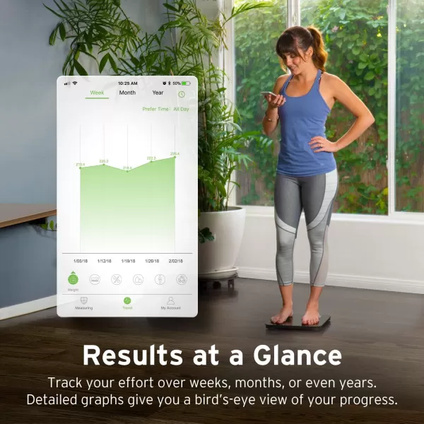 Etekcity Smart Scale for Body Weight and Fat Percentage Digital Bathroom Accurate Weighing Machine for Peoples BMI Muscle Bluetooth Electronic Body Composition Monitor Syncs with App 400lb WhiteClassicBlack