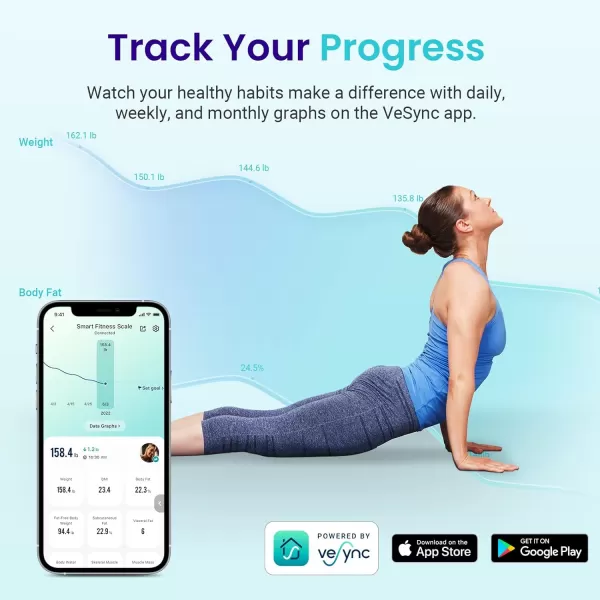 Etekcity Smart Scale for Body Weight and Fat Percentage Digital Bathroom Accurate Weighing Machine for Peoples BMI Muscle Bluetooth Electronic Body Composition Monitor Syncs with App 400lb WhiteDeepBlack