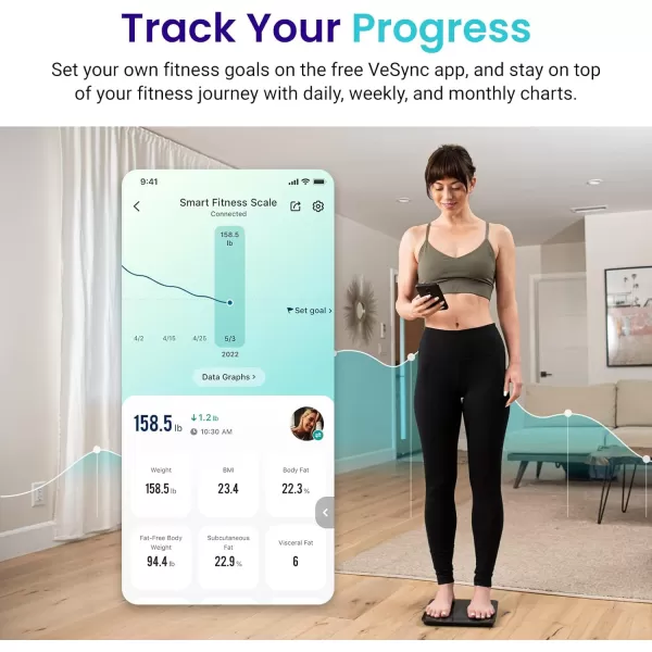Etekcity Smart Scale for Body Weight and Fat Percentage Digital Bathroom Accurate Weighing Machine for Peoples BMI Muscle Bluetooth Electronic Body Composition Monitor Syncs with App 400lb WhiteSmartBlack