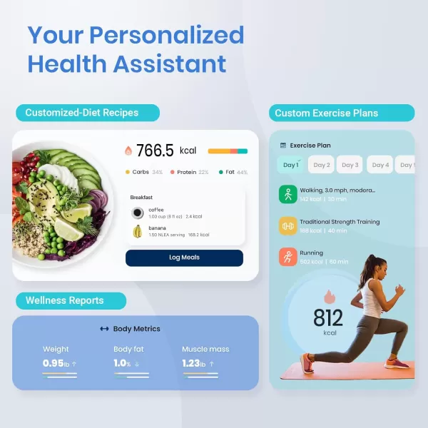 Etekcity Smart Scale for Body Weight and Fat Percentage Digital Bathroom Accurate Weighing Machine for Peoples BMI Muscle Bluetooth Electronic Body Composition Monitor Syncs with App 400lb WhiteBlue