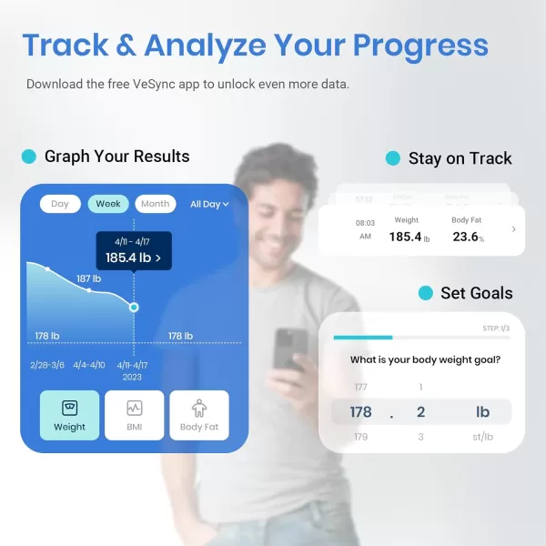 Etekcity Smart Scale for Body Weight and Fat Percentage Digital Bathroom Accurate Weighing Machine for Peoples BMI Muscle Bluetooth Electronic Body Composition Monitor Syncs with App 400lb WhiteBlue
