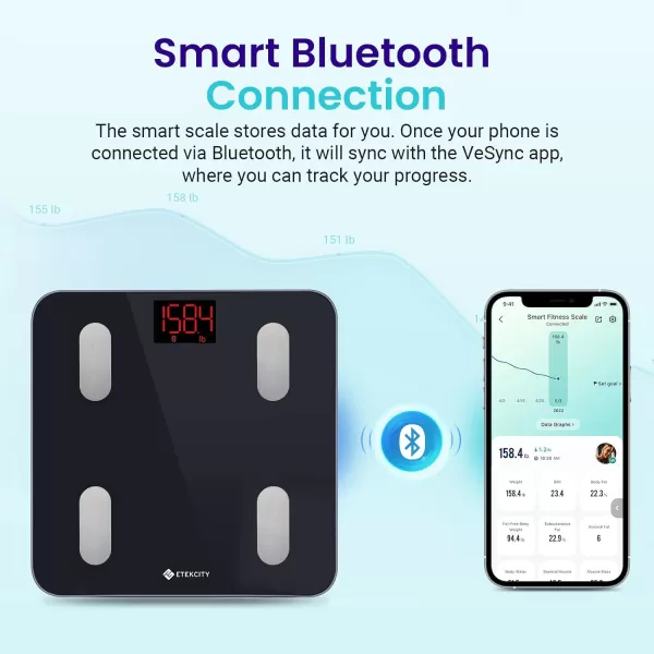 Etekcity Smart Scale for Body Weight and Fat Percentage Digital Bathroom Accurate Weighing Machine for Peoples BMI Muscle Bluetooth Electronic Body Composition Monitor Syncs with App 400lb WhiteDeepBlack