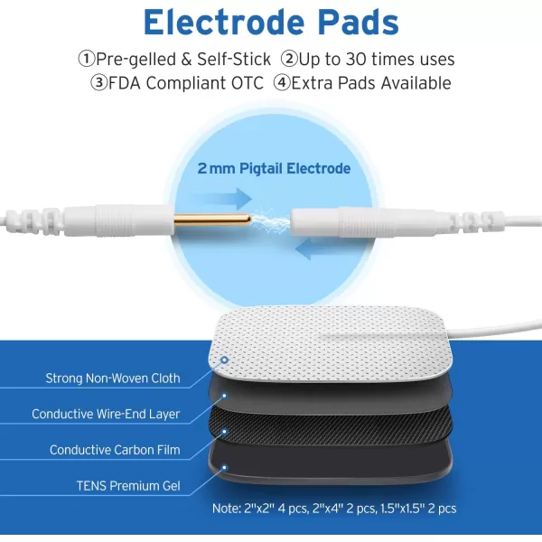 Etekcity TENS Unit Replacement Pads Electrodes for Back Pain Relief SelfAdhesive ampamp Gel Free for Electrotherapy White Pack of 16