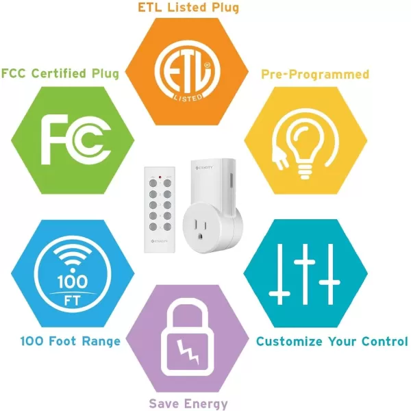 Etekcity Wireless Remote Control Outlet Light Switch for Lights Lamps Fans up to 100 Feet Range FCC ampamp ETL Listed Learning Code 5Rx2Tx5Rx2Tx