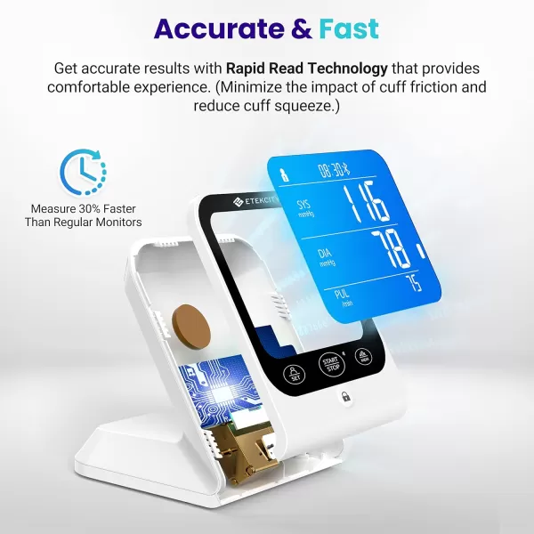 Etekcity Smart High Blood Pressure Monitor for Home Use FSA HSA Store Eligible Items Cuff for Standard to Large Arms Accurate Bluetooth BP Machine with Data Storage Home Medical Diagnostic Kit