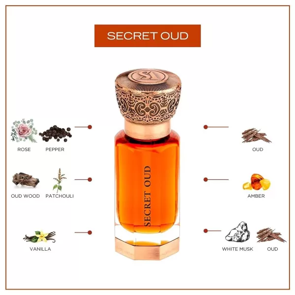 Swiss Arabian Secret Musk  Luxury Products From Dubai  Long Lasting Addictive Personal Perfume Oil Fragrance  A Seductive Signature Aroma  04 Oz04 Fl Oz Pack of 1