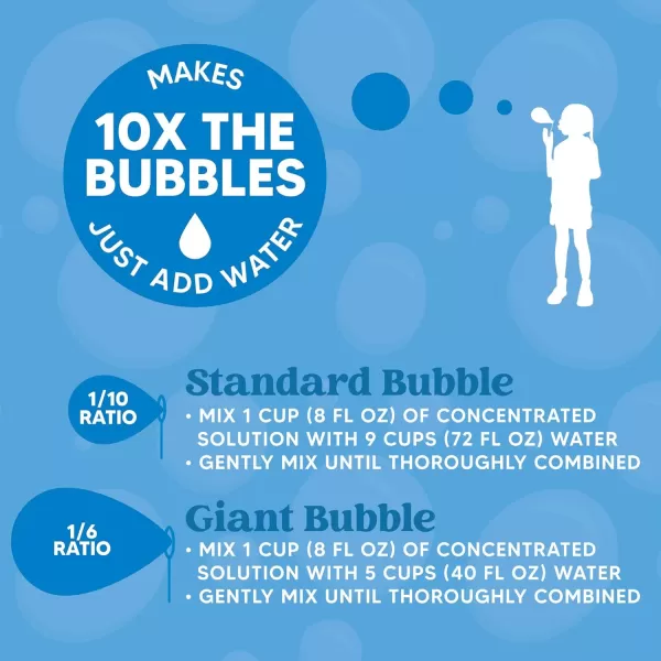 JOYIN 32 oz Bubble Solution Refills Close to 1L 25 Gallon Big Bubble Solution Bubble Concentrated for Easter Bubbles Bubble Machine Bubble Gun Bubble Wands Bubble Mower Bubble Juice RefillsGreen