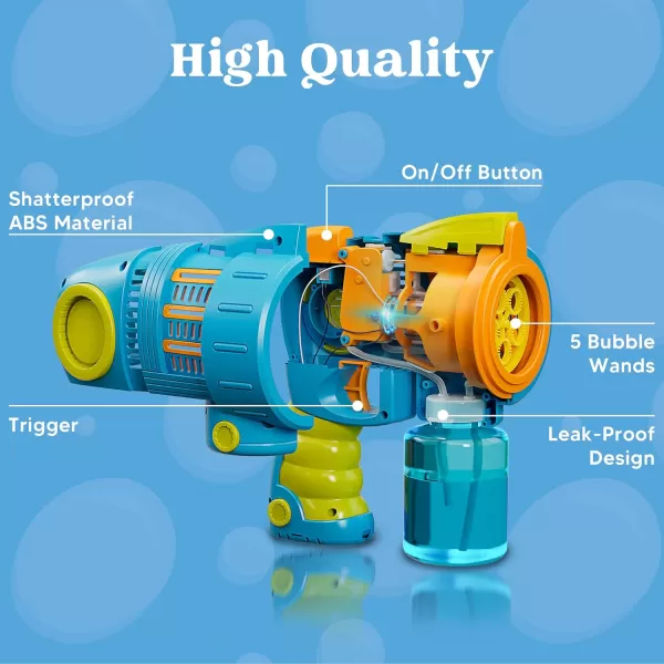 Sloosh 2 Packs Bubble Gun Machine with Bubble Refill Solution 5000 Bubbles Per Min Shatterproof Leakage Proof Automatic Bubble Maker Blower for Kids Outdoors Party Easter Summer