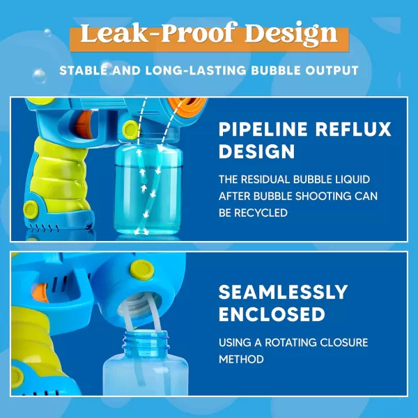 Sloosh 2 Packs Bubble Gun Machine with Bubble Refill Solution 5000 Bubbles Per Min Shatterproof Leakage Proof Automatic Bubble Maker Blower for Kids Outdoors Party Easter Summer