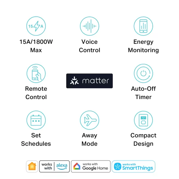 Kasa Matter Smart Plug w Energy Monitoring Compact Design 15A1800W Max Super Easy Setup Works with Apple Home Alexa ampamp Google Home UL Certified 24G WiFi Only White KP125M 4PackWhite
