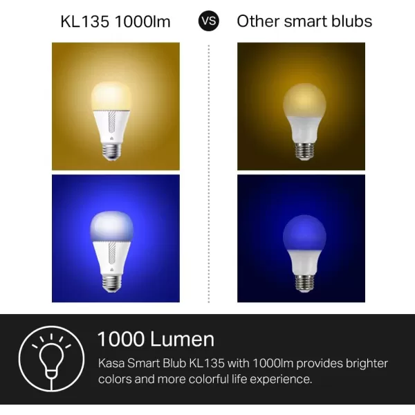 Kasa Smart Light Bulbs 1000 Lumens High Brightness 16M Color Changing Dimmable Smart WiFi Light Bulb Compatible with Alexa and Google Home A19 24GHz WiFi only No Hub Required KL1354Pack1000 Lumens  4Pack