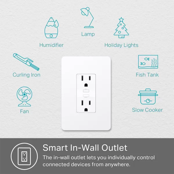 Kasa Smart Plug KP200 InWall Smart Home WiFi Outlet Works with Alexa Google Home ampamp IFTTT No Hub Required Remote Control ETL Certified  White 1 PackWhite