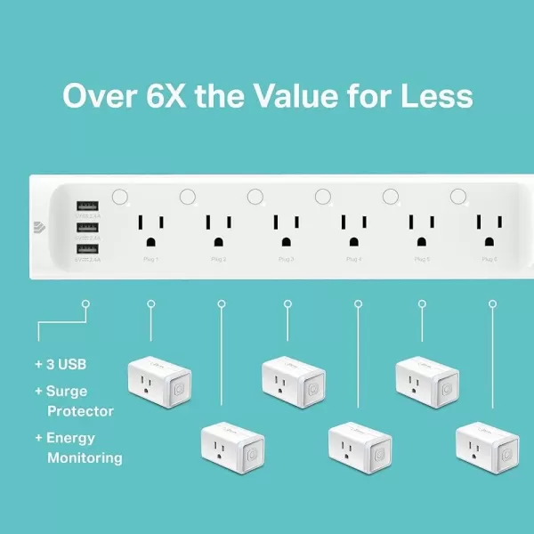 Kasa Smart Plug Power Strip HS300 Surge Protector with 6 Individually Controlled Smart Outlets and 3 USB Ports Works with Alexa ampamp Google Home No Hub Required  WhiteWhite