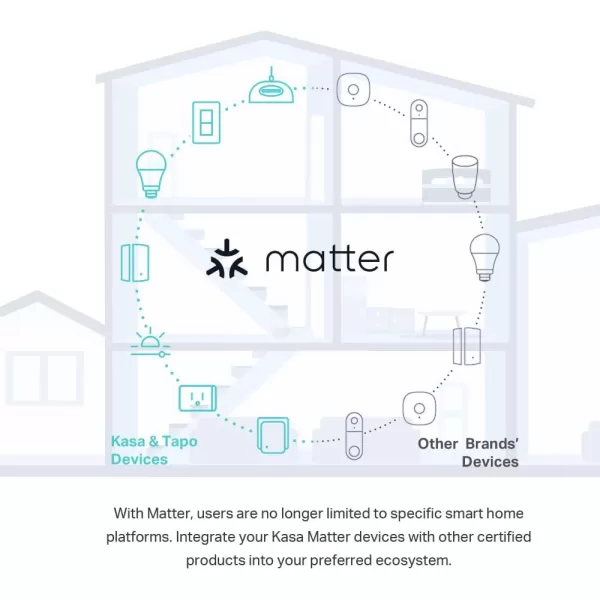 Kasa Matter Smart Dimmer Switch Voice Control wSiri Alexa ampamp Google Assistant  UL Certified  Timer ampamp Schedule  Easy Guided Install  Neutral Wire Required  Single Pole  24GHz WiFi  KS225
