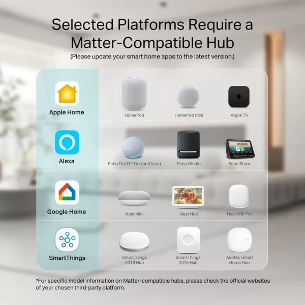 Kasa Matter Smart Dimmer Switch Voice Control wSiri Alexa ampamp Google Assistant  UL Certified  Timer ampamp Schedule  Easy Guided Install  Neutral Wire Required  Single Pole  24GHz WiFi  KS225