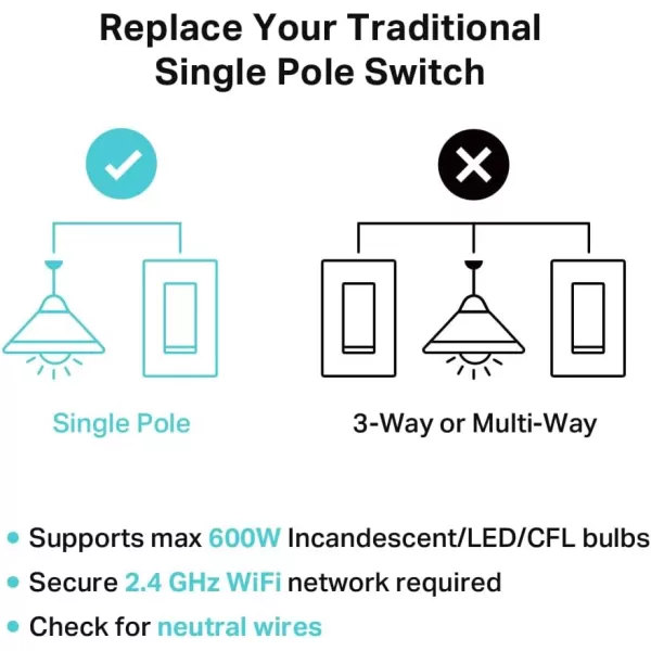 Kasa Matter Smart Dimmer Switch Voice Control wSiri Alexa ampamp Google Assistant  UL Certified  Timer ampamp Schedule  Easy Guided Install  Neutral Wire Required  Single Pole  24GHz WiFi  KS225
