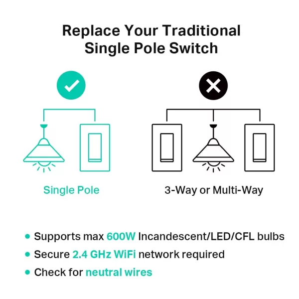Kasa Matter Smart Light Switch Voice Control wSiri Alexa ampamp Google Assistant UL Certified Timer ampamp Schedule Easy Guided Install Neutral Wire Required Single Pole 24GHz WiFi 3PackWhite  Light Switch
