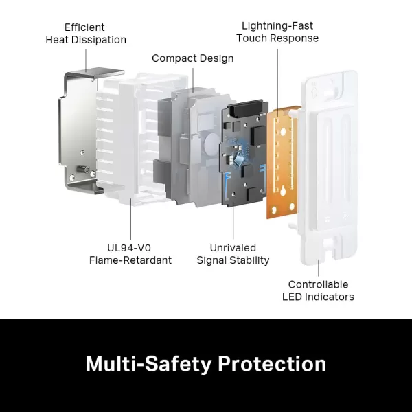 Kasa Smart Ceiling Fan Control ampamp Dimmer Switch  Adjustable 4Speed Fan ampamp Brightness Control  Works wApple HomeKit Alexa ampamp Google Home  24G WiFi Only Single Pole Neutral Wire Required  KS240White