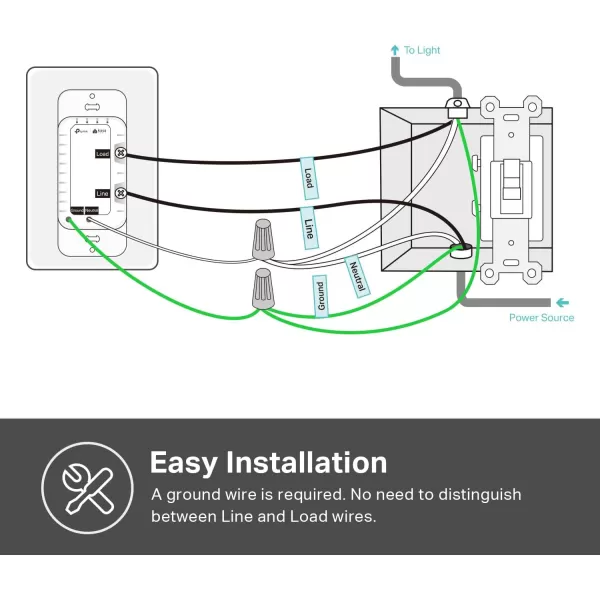 Kasa Smart Dimmer Switch 2Gang HS2202 Single Pole Needs Neutral Wire 24GHz WiFi Light Switch Compatible with Alexa and Google Home UL Certified No Hub Required WhiteDimmer Switch