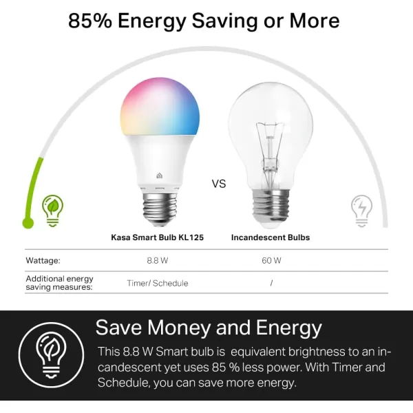 Kasa Smart Light Bulbs Full Color Changing Dimmable Smart WiFi Bulbs Compatible with Alexa and Google Home A19 60 W 800 Lumens24Ghz only No Hub Required 2Pack KL125P2 MulticolorMulticolor
