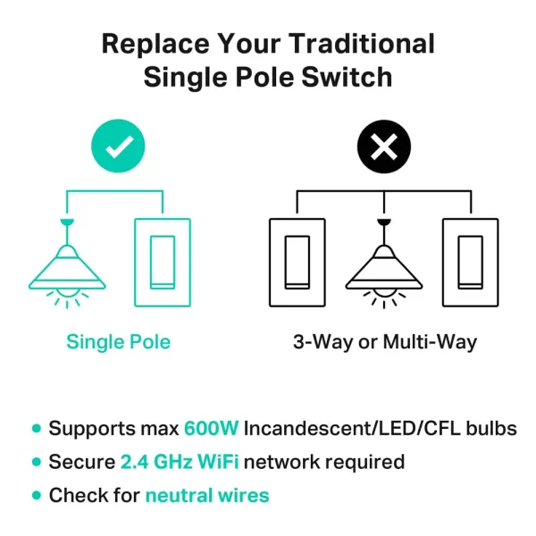 Kasa Smart Light Switch HS200BL Single PoleNeutral Wire Required 24GHz WiFi Light Switch Compatible with Alexa and Google Home UL Certified No Hub Required BlackBlack