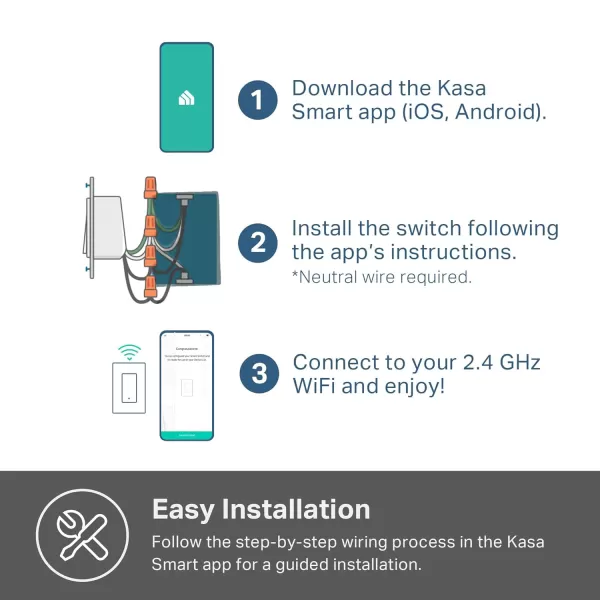 Kasa Smart Light Switch HS200BL Single PoleNeutral Wire Required 24GHz WiFi Light Switch Compatible with Alexa and Google Home UL Certified No Hub Required BlackBlack