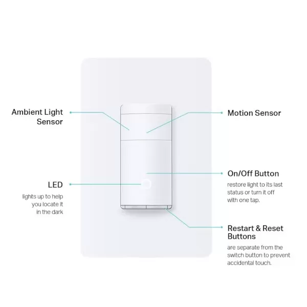 Kasa Smart Motion Sensor Switch Single Pole Needs Neutral Wire 24GHz WiFi Light Switch Works with Alexa ampamp Google Assistant UL Certified No Hub RequiredKS200MP2White2PackMotion Sensor