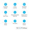 imageKasa Smart Plug Mini 15A Apple HomeKit Supported Smart Outlet Works with Siri Alexa ampamp Google Home UL Certified App Control Scheduling Timer 24G WiFi Only 2 Count Pack of 1 EP25P2 WhiteSmart plug