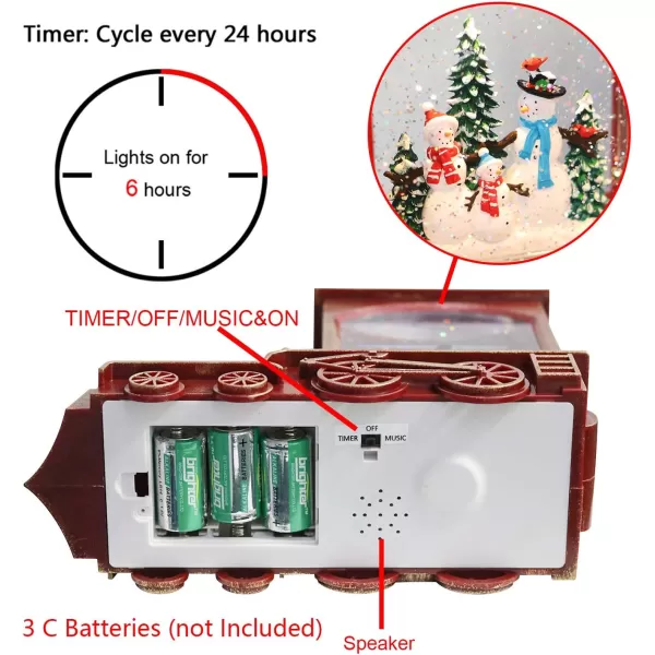 Eldnacele Singing Christmas Train Snow Globe with Music ampamp Timer Lightedup Battery Operated Glittering Lantern for Christmas Table Centerpiece Decoration and Gift SnowmanSnowman Train