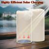imageEldnacele Solar Flameless Flickering Candles Outdoor Waterproof Solar Powered Dusk to Dawn Plastic LED Pillar Candles Garden Camping Lanterns Wedding Holiday Decor 2Pcs4quot D8quot H2 Pack Solar 4 x 810