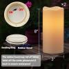 imageEldnacele Lage Solar Candles Outdoor Waterproof Rechargeable Solar Powered Flameless Flickering Dusk to Dawn White Plastic LED Pillar Candles for Lantern Garden Camping Holiday Decor 2Pcs D3H6White 38