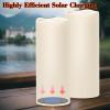 imageEldnacele Large Solar Flameless Flickering Candles Outdoor Waterproof Solar Powered Dusk to Dawn White Plastic LED Pillar Candles Garden Camping Lanterns Wedding Indoor Decor 2Pcs4quot D14quot H2 Pack Solar 4 x 10