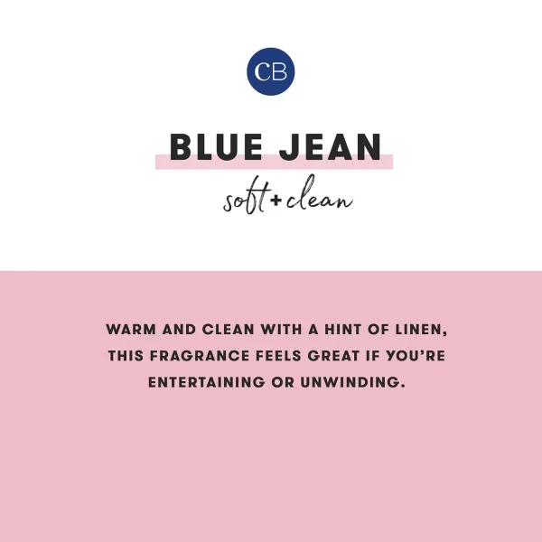 Capri Blue Dry Body Oil Spray  Blue Jean Moisturizing Body Oils for Women ampamp Men  Body Moisturizer Oil wVitamin E Jojoba Oil ampamp Omega 6 Fatty Acids  Paraben CrueltyFree Skin Oil 475 ozBlue Jean