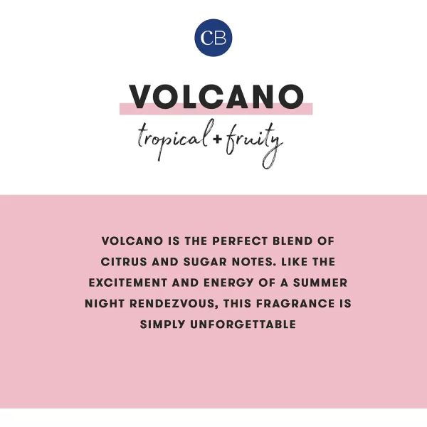 imageCapri Blue Volcano Scented Mini Tin Candle  Printed Mini Tin Jar Candle  Luxury Candles for Home Scented with Tropical Fruit ampamp Sugared Citrus  Soy Candle Wax Blend  Aqua Candle 3 ozWhite