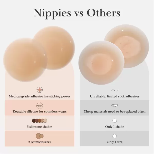 Nippies Nipple Cover  Sticky Adhesive Silicone Nipple Pasties  Reusable Pasty Nipple Covers for Women with Travel BoxHazelnut