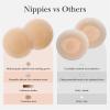 imageNippies Nipple Cover  Sticky Adhesive Silicone Nipple Pasties  Reusable Pasty Nipple Covers for Women with Travel BoxCircles Coco