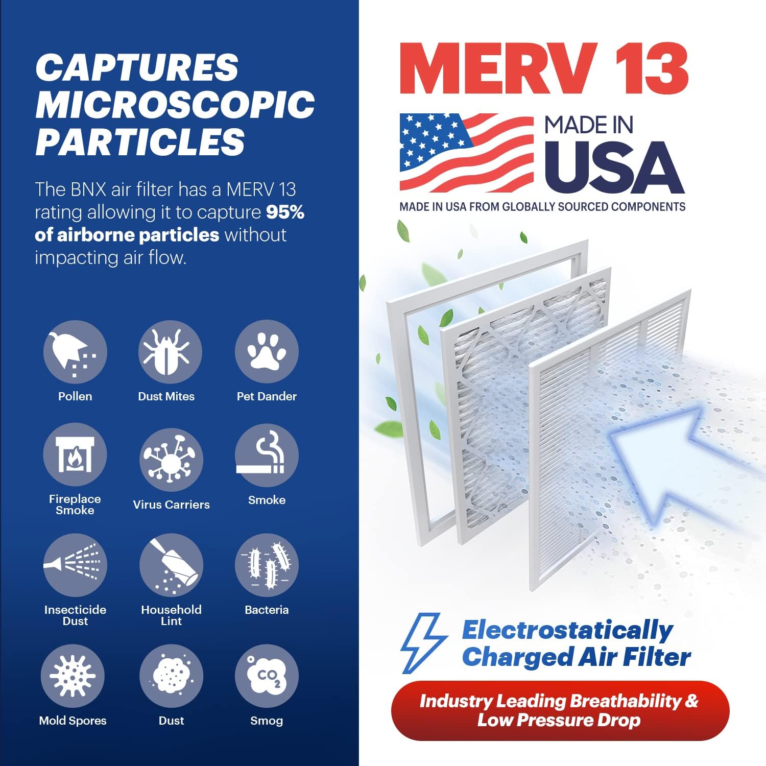 BNX TruFilter 10x10x1 Air Filter MERV 13 6Pack  MADE IN USA  Electrostatic Pleated Air Conditioner HVAC AC Furnace Filters for Allergies Pollen Mold Bacteria Smoke Allergen MPR 1900 FPR 1014x25x1 4Pack