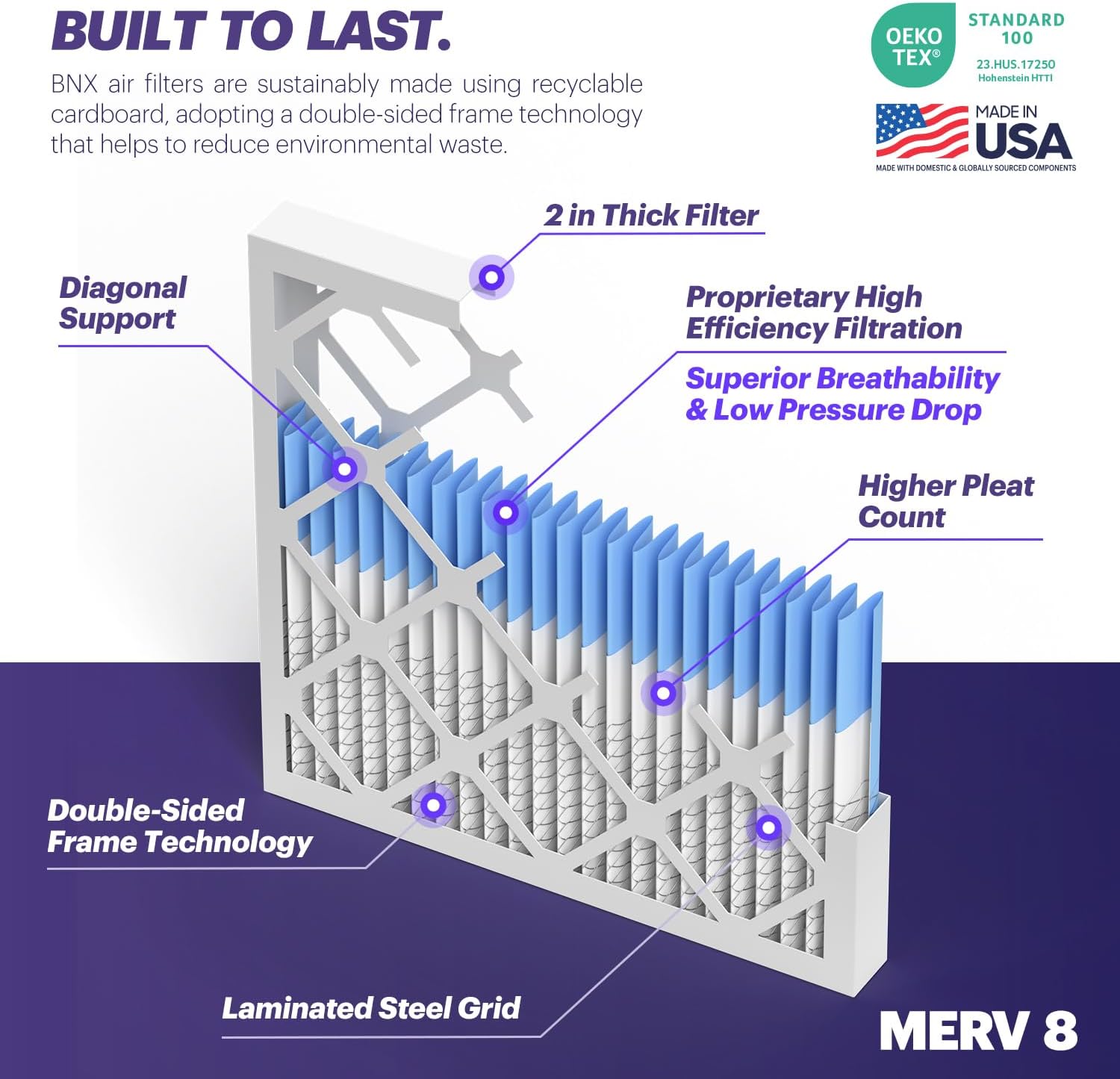 BNX TruFilter 16x25x1 Air Filter MERV 8 6Pack  MADE IN USA  Dust ampamp Pet Defense Electrostatic Pleated Air Conditioner HVAC AC Furnace Filters for Dust Pet Mold Pollen MPR 600  700 ampamp FPR 520x24x2 4Pack