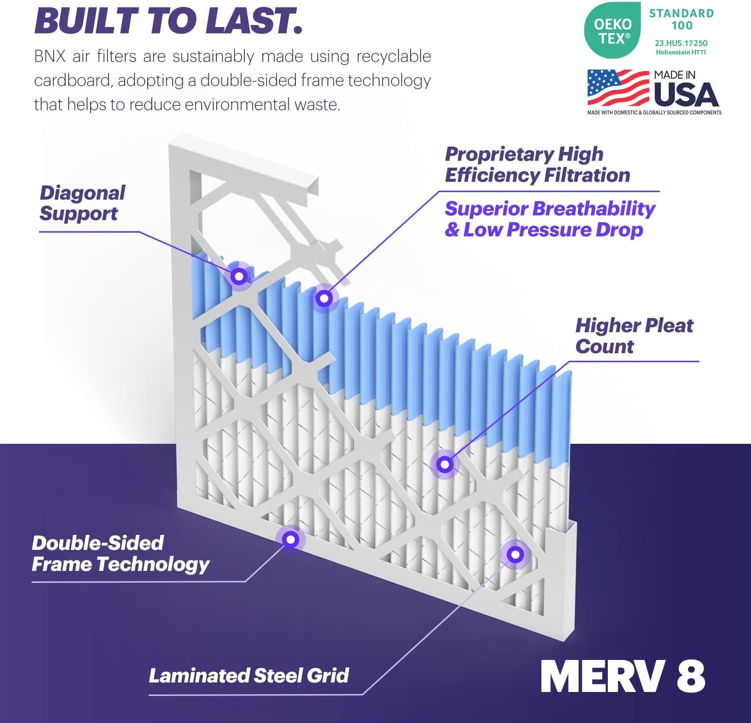 BNX TruFilter 16x25x1 Air Filter MERV 8 6Pack  MADE IN USA  Dust ampamp Pet Defense Electrostatic Pleated Air Conditioner HVAC AC Furnace Filters for Dust Pet Mold Pollen MPR 600  700 ampamp FPR 524x24x1 4Pack