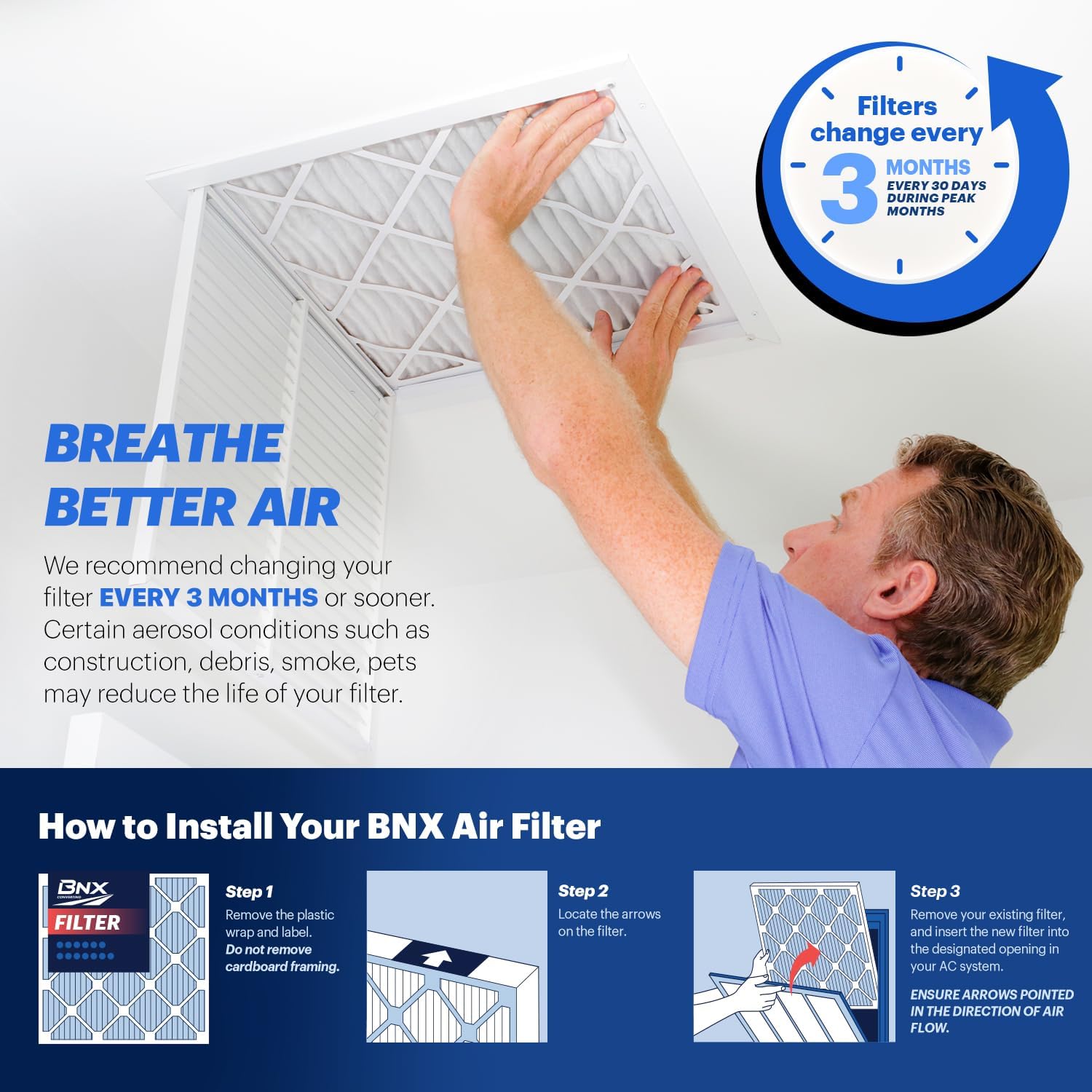 BNX TruFilter 18x20x1 Air Filter MERV 13 4Pack  MADE IN USA  Electrostatic Pleated Air Conditioner HVAC AC Furnace Filters for Allergies Pollen Mold Bacteria Smoke Allergen MPR 1900 FPR 1010x30x1 4Pack