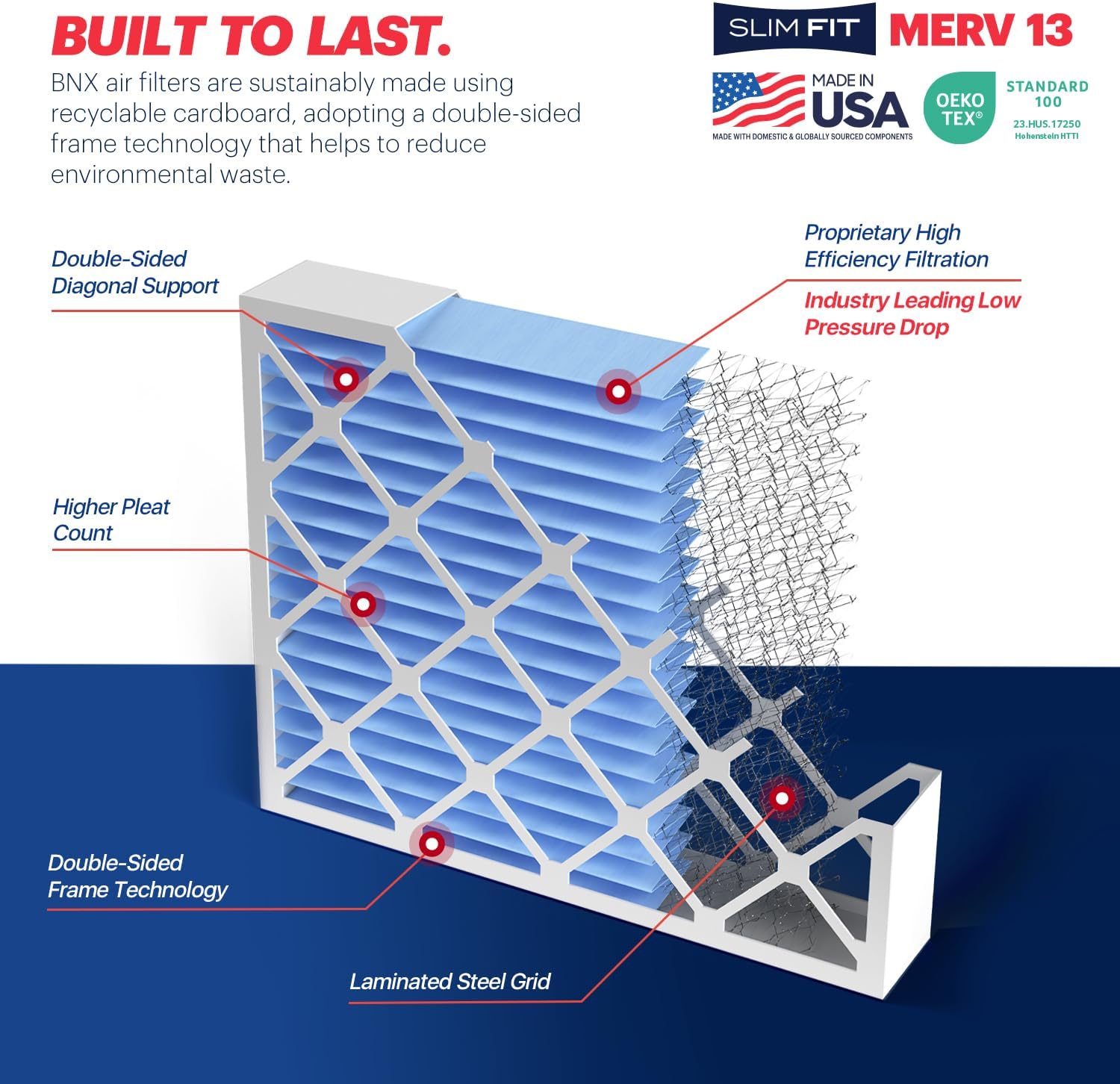 BNX TruFilter 18x20x1 Air Filter MERV 13 4Pack  MADE IN USA  Electrostatic Pleated Air Conditioner HVAC AC Furnace Filters for Allergies Pollen Mold Bacteria Smoke Allergen MPR 1900 FPR 1016x20x4 2Pack Slim Fit