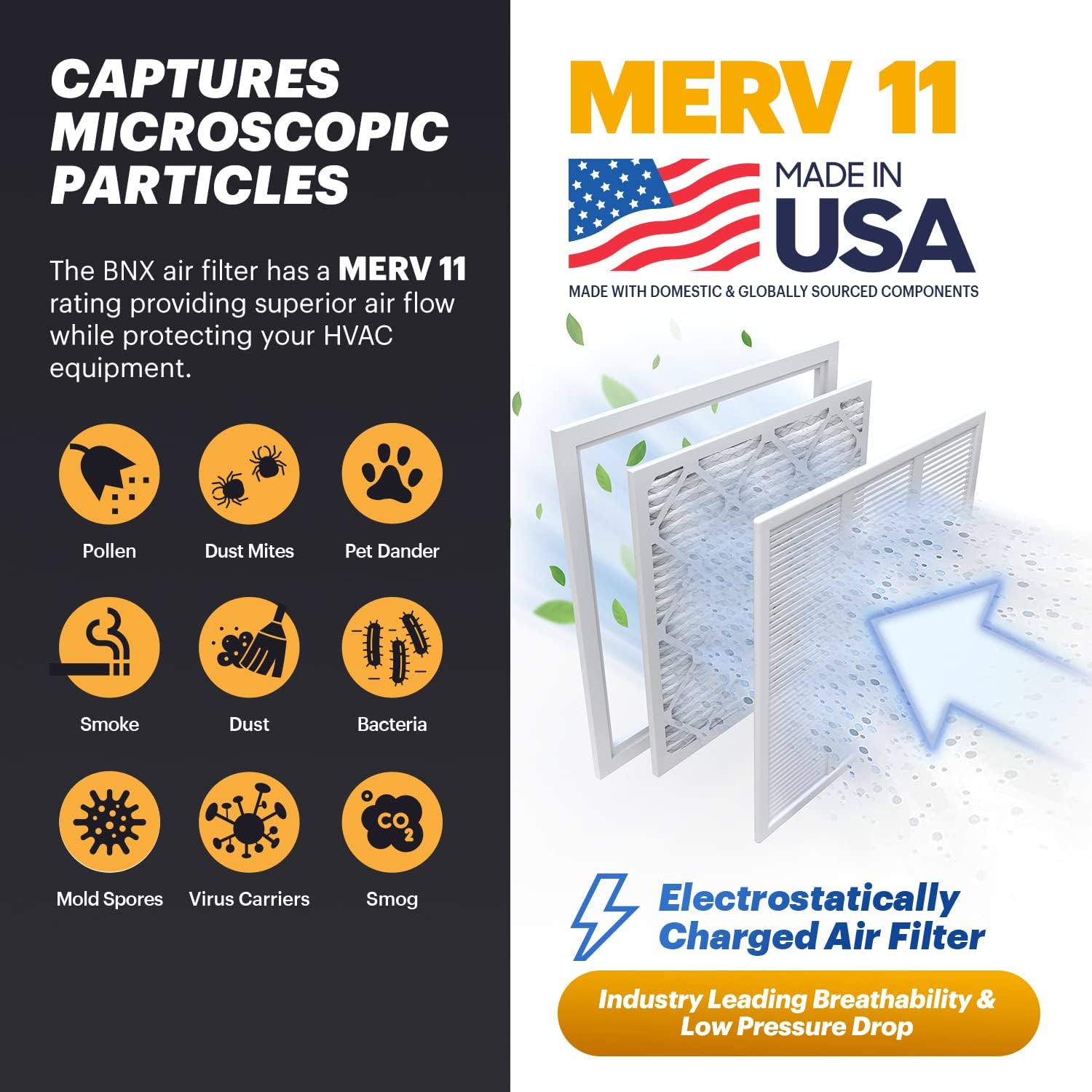 BNX TruFilter 20x22x1 Air Filter MERV 11 6Pack  MADE IN USA  Allergen Defense Electrostatic Pleated Air Conditioner HVAC AC Furnace Filters for Allergies Dust Pet Smoke Allergy MPR 1200 FPR 714x25x1 6pack