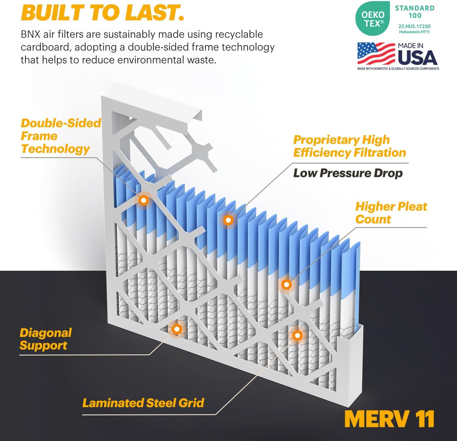 BNX TruFilter 20x22x1 Air Filter MERV 11 6Pack  MADE IN USA  Allergen Defense Electrostatic Pleated Air Conditioner HVAC AC Furnace Filters for Allergies Dust Pet Smoke Allergy MPR 1200 FPR 720x24x2 4Pack