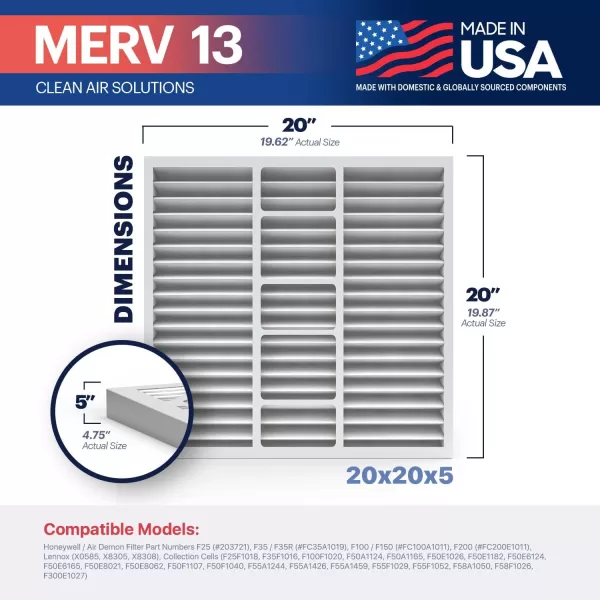 BNX TruFilter 10x10x1 Air Filter MERV 13 6Pack  MADE IN USA  Electrostatic Pleated Air Conditioner HVAC AC Furnace Filters for Allergies Pollen Mold Bacteria Smoke Allergen MPR 1900 FPR 1020x20x5 2Pack Honeywell Compatible