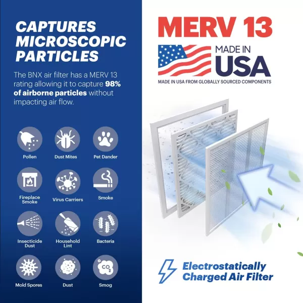 BNX TruFilter 10x10x1 Air Filter MERV 13 6Pack  MADE IN USA  Electrostatic Pleated Air Conditioner HVAC AC Furnace Filters for Allergies Pollen Mold Bacteria Smoke Allergen MPR 1900 FPR 1014x20x1 6Pack