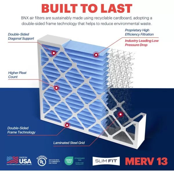 BNX TruFilter 10x10x1 Air Filter MERV 13 6Pack  MADE IN USA  Electrostatic Pleated Air Conditioner HVAC AC Furnace Filters for Allergies Pollen Mold Bacteria Smoke Allergen MPR 1900 FPR 1020x20x5 2Pack Honeywell Compatible