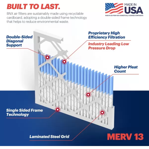BNX TruFilter 10x10x1 Air Filter MERV 13 6Pack  MADE IN USA  Electrostatic Pleated Air Conditioner HVAC AC Furnace Filters for Allergies Pollen Mold Bacteria Smoke Allergen MPR 1900 FPR 1014x24x1 4Pack