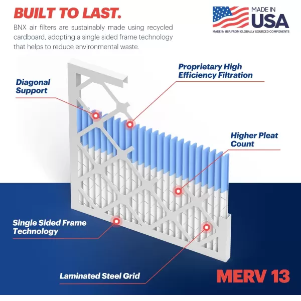 BNX TruFilter 10x10x1 Air Filter MERV 13 6Pack  MADE IN USA  Electrostatic Pleated Air Conditioner HVAC AC Furnace Filters for Allergies Pollen Mold Bacteria Smoke Allergen MPR 1900 FPR 1014x20x1 4Pack