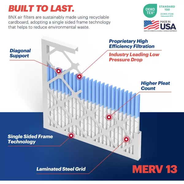 BNX TruFilter 10x10x1 Air Filter MERV 13 6Pack  MADE IN USA  Electrostatic Pleated Air Conditioner HVAC AC Furnace Filters for Allergies Pollen Mold Bacteria Smoke Allergen MPR 1900 FPR 1012x20x1 4Pack