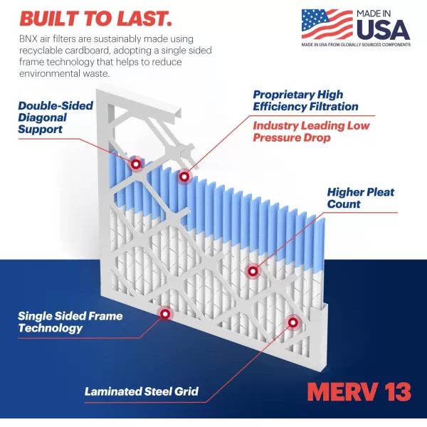 BNX TruFilter 10x10x1 Air Filter MERV 13 6Pack  MADE IN USA  Electrostatic Pleated Air Conditioner HVAC AC Furnace Filters for Allergies Pollen Mold Bacteria Smoke Allergen MPR 1900 FPR 1012x12x1 6Pack